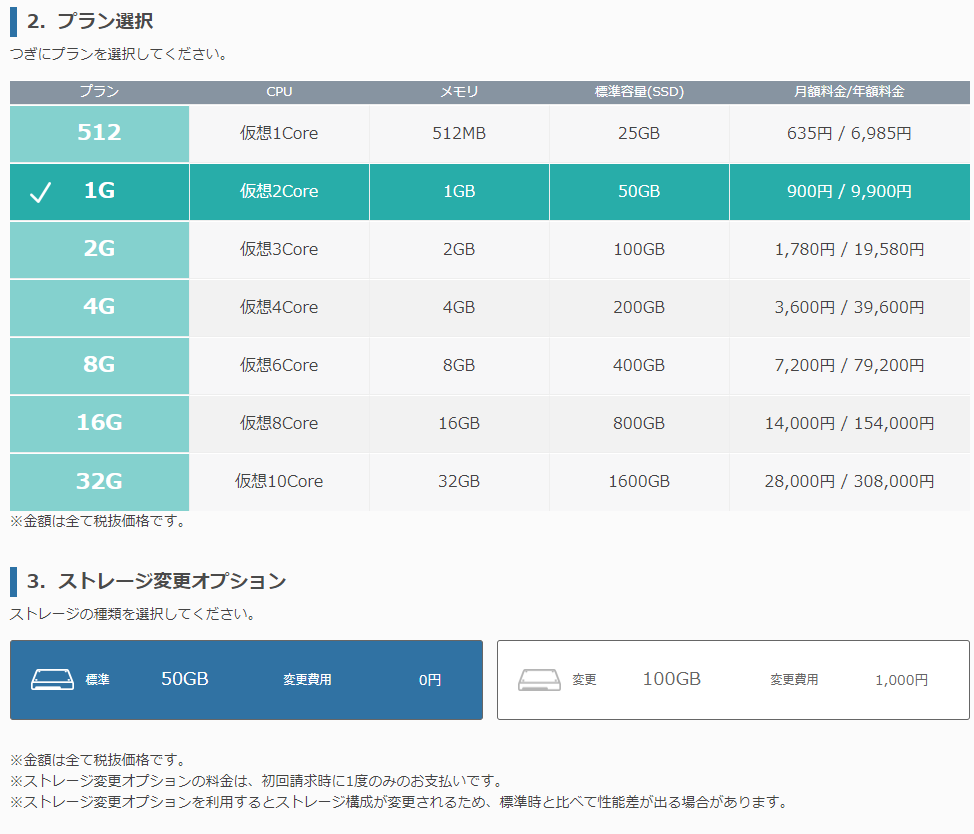 最短使用期限反人类 日本樱花vps评测 炒冷饭 Zankyo